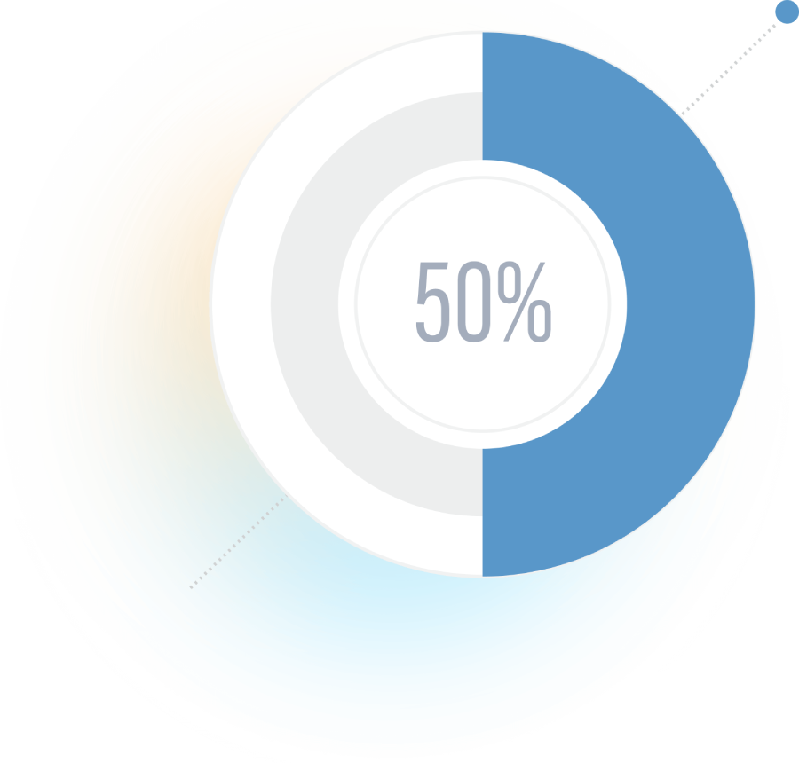 pie_graph