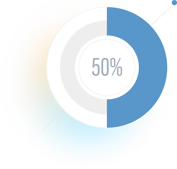 pie_graph